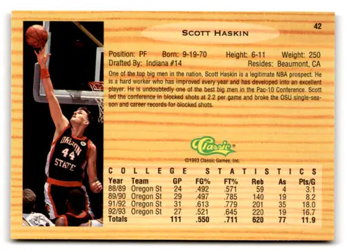 Original gloss of Scott Haskin basketball card from 1993 Classic Draft series