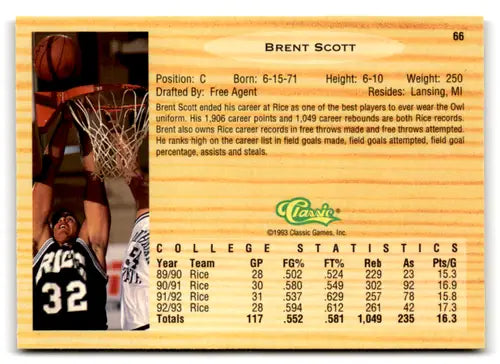 1993 Classic Draft Brent Scott basketball card with original gloss and vintage appeal