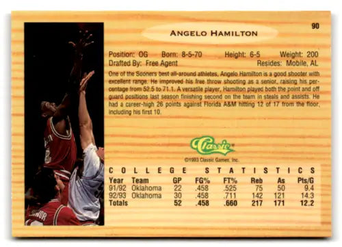 Original gloss of Angelo Hamilton basketball card from 1993 Classic Draft series