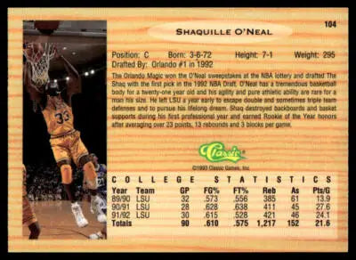 1993 Classic Draft Picks #106 Christian Laettner - Basketball Card Single