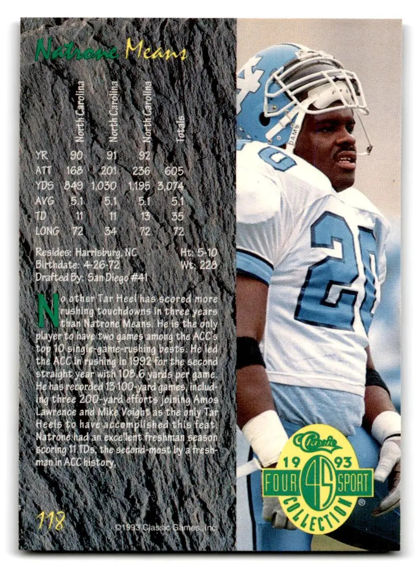 1993 Classic Four Sport #118 Natrone Means - Football Card Single