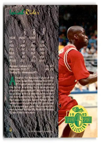 1993 Classic Four Sport #4 Isaiah Rider NM Near Mint ID:82485 - Basketball Card Single