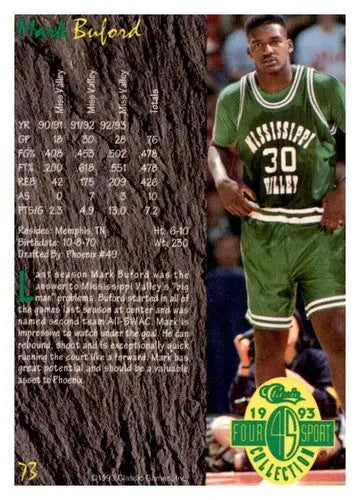 1993 Classic Four Sport #73 Mark Buford EX/NM Suns - Basketball Card Single