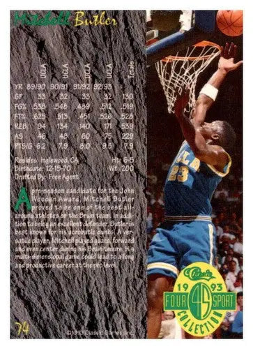Mitchell Butler basketball card from 1993 Classic Four Sport with original gloss