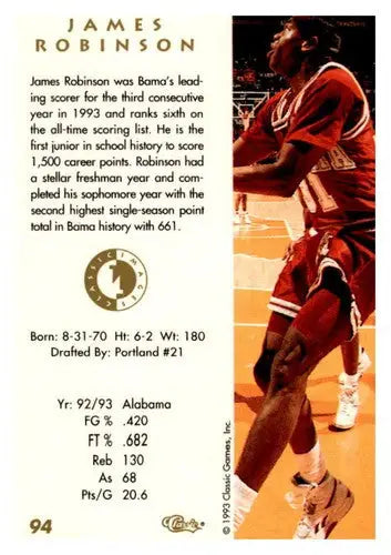 1993 Classic Four Sport Images #94 James Robinson NM-MT Blazers - Basketball Card Single