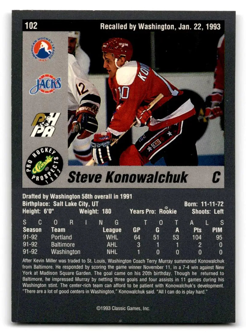 1993 Classic Pro Prospects #102 Steve Konowalchuk - Hockey Card Single