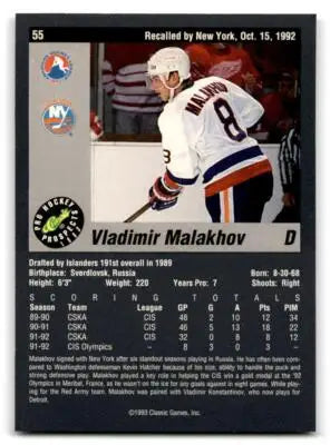 1993 Classic Pro Prospects #55 Vladimir Malakhov - Hockey Card Single