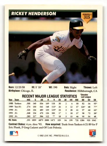 Rickey Henderson baseball card with original gloss from 1993 Donruss #315 Athletics