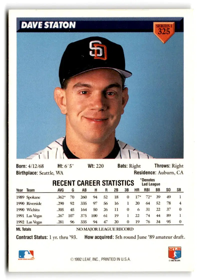 1993 Donruss #325 Dave Staton - Baseball Card Single