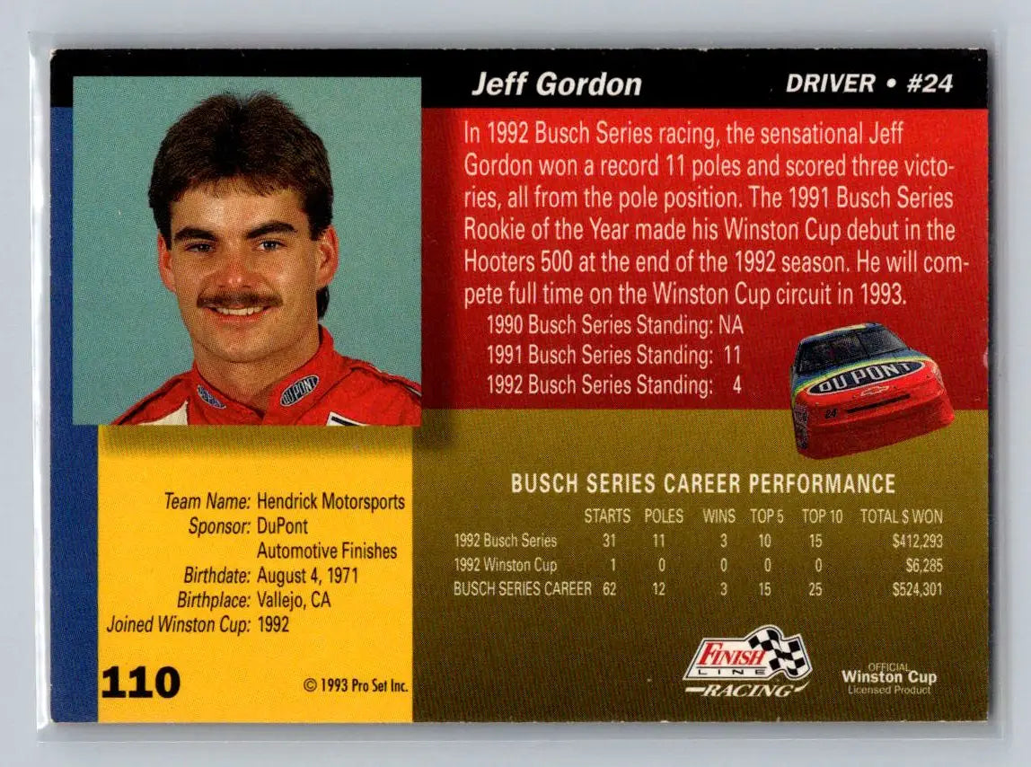 1993 Finish Line #110 Jeff Gordon Hendrick Motorsports - Racing Card Single