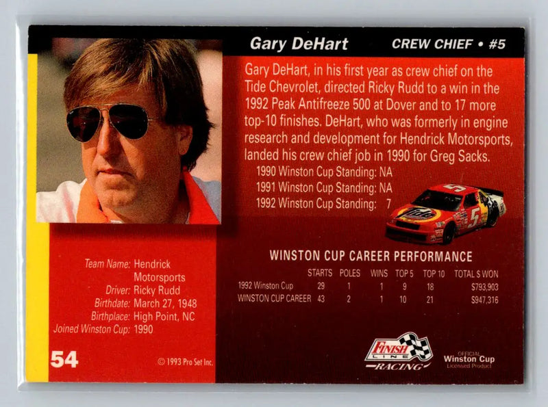 1993 Finish Line #54 Gary DeHart Hendrick Motorsports - Racing Card Single