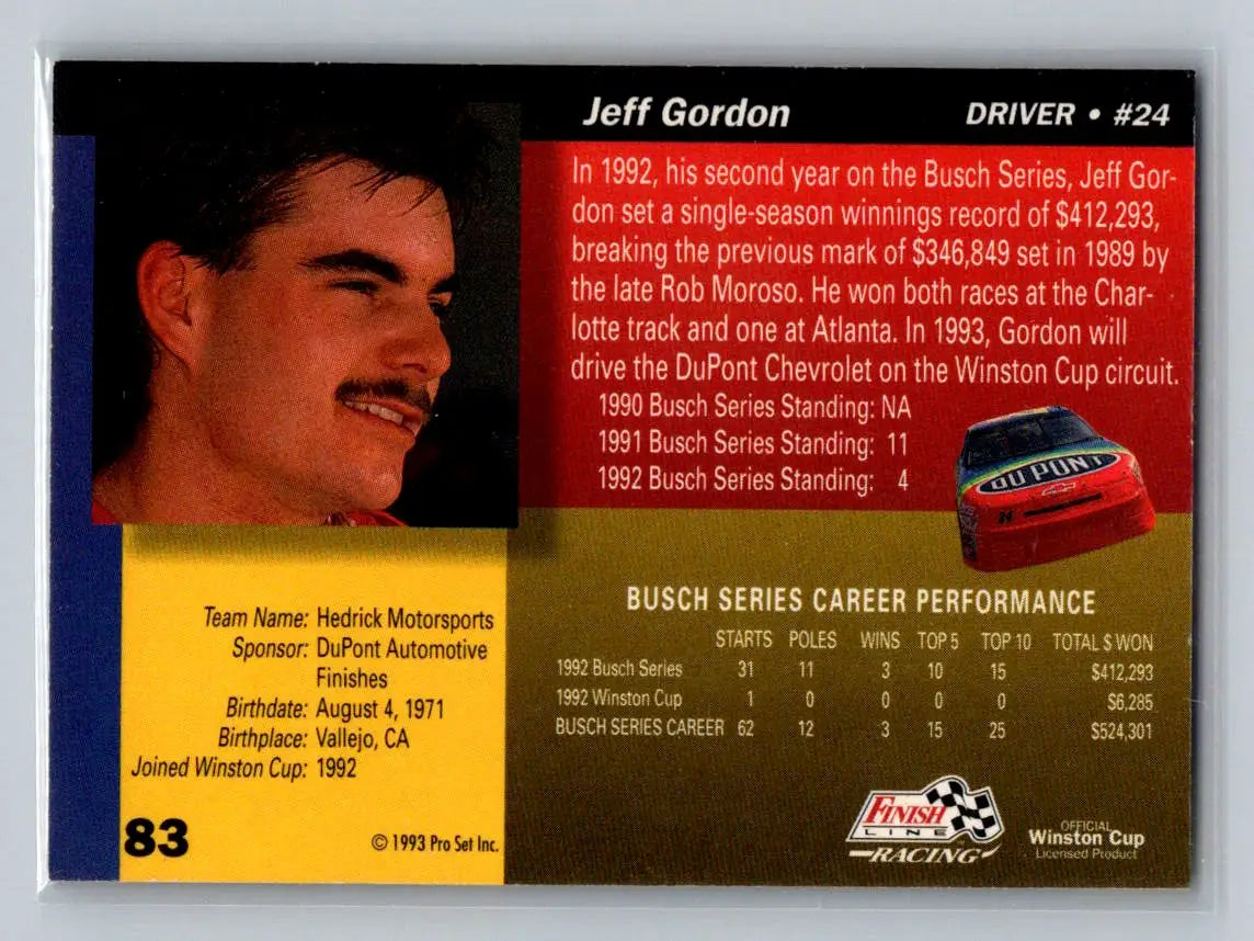 1993 Finish Line #83 Jeff Gordon Hendrick Motorsports - Racing Card Single