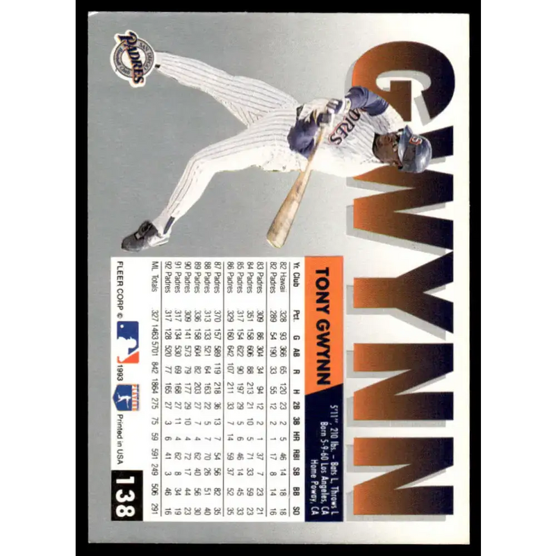 1993 Fleer #138 Tony Gwynn NM/MT San Diego Padres Baseball Card - Baseball Card Single