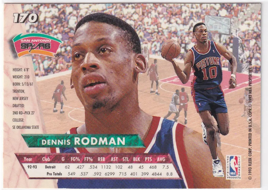 1993 FLEER #170 DENNIS RODMAN- DETROIT PISTONS - Basketball Card Single
