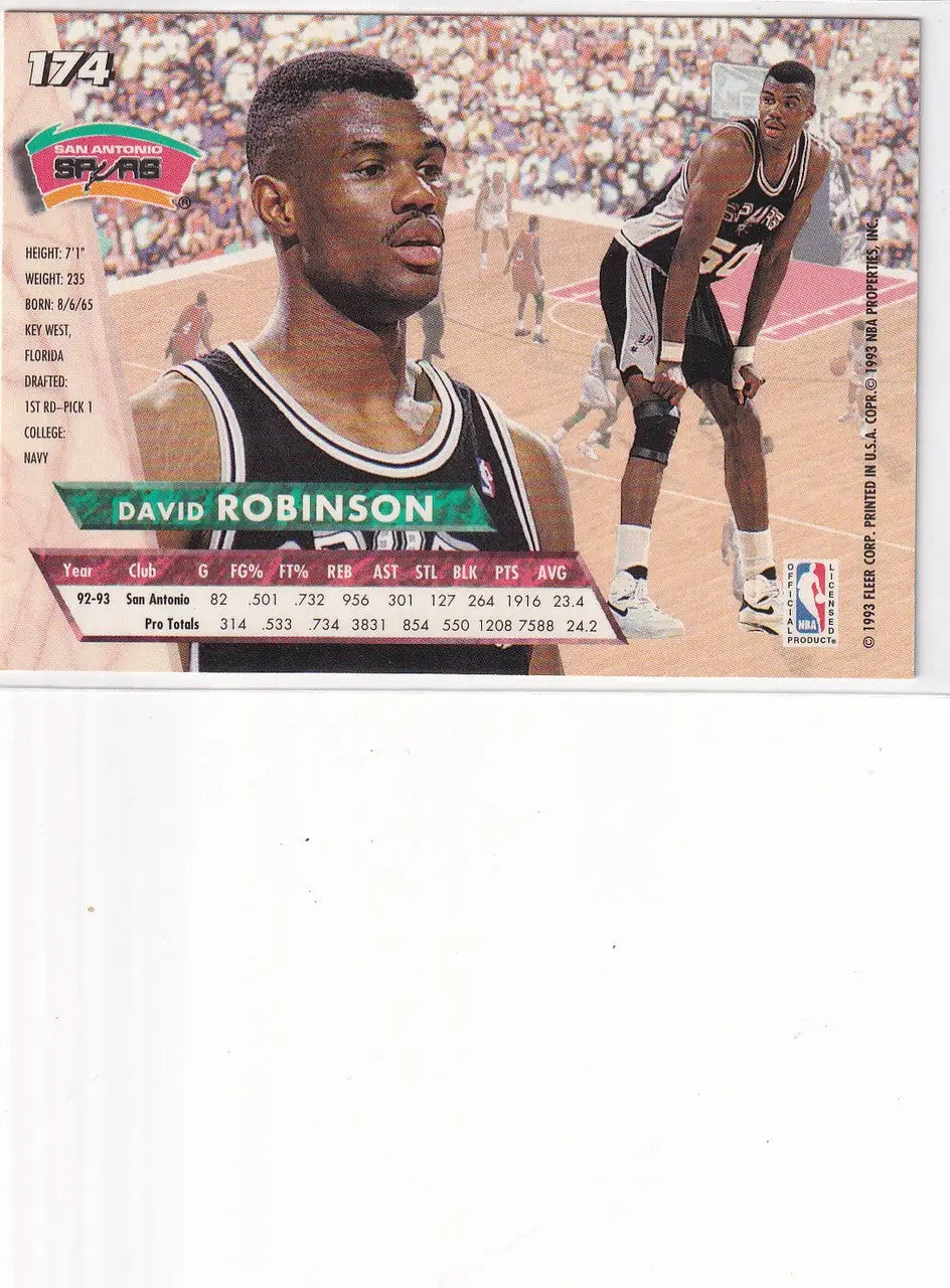 1993 FLEER #174 DAVID ROBINSON- SAN ANTONIO SPURS - Basketball Card Single