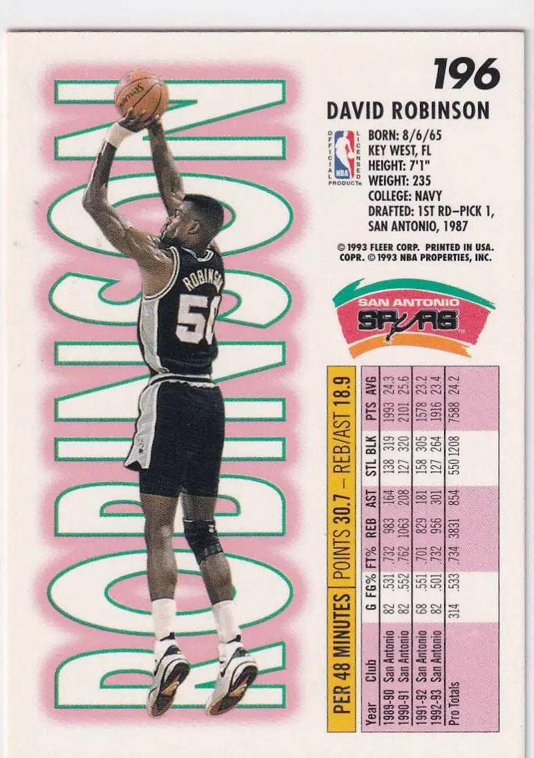 1993 FLEER #196 DAVID ROBINSON- SAN ANTONIO SPURS - Basketball Card Single