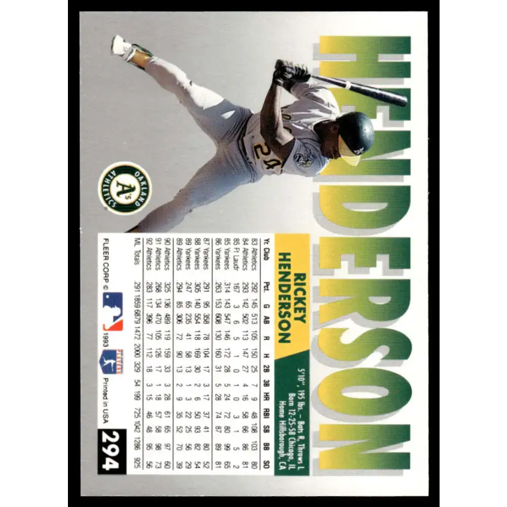 1993 Fleer #294 Rickey Henderson NM-MT Oakland Athletics Baseball Card - Baseball Card Single