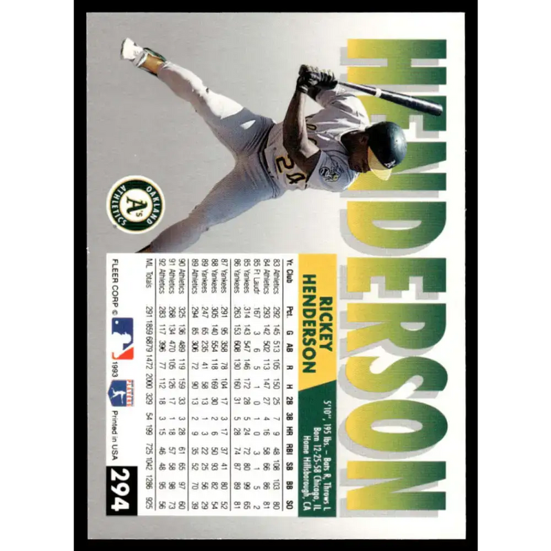 1993 Fleer #294 Rickey Henderson NM-MT Oakland Athletics Baseball Card - Baseball Card Single