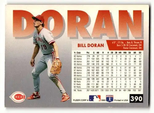 1993 Fleer #390 Bill Doran Cincinnati Reds Baseball Cards EX/NM ID:64448 - Baseball Card Single