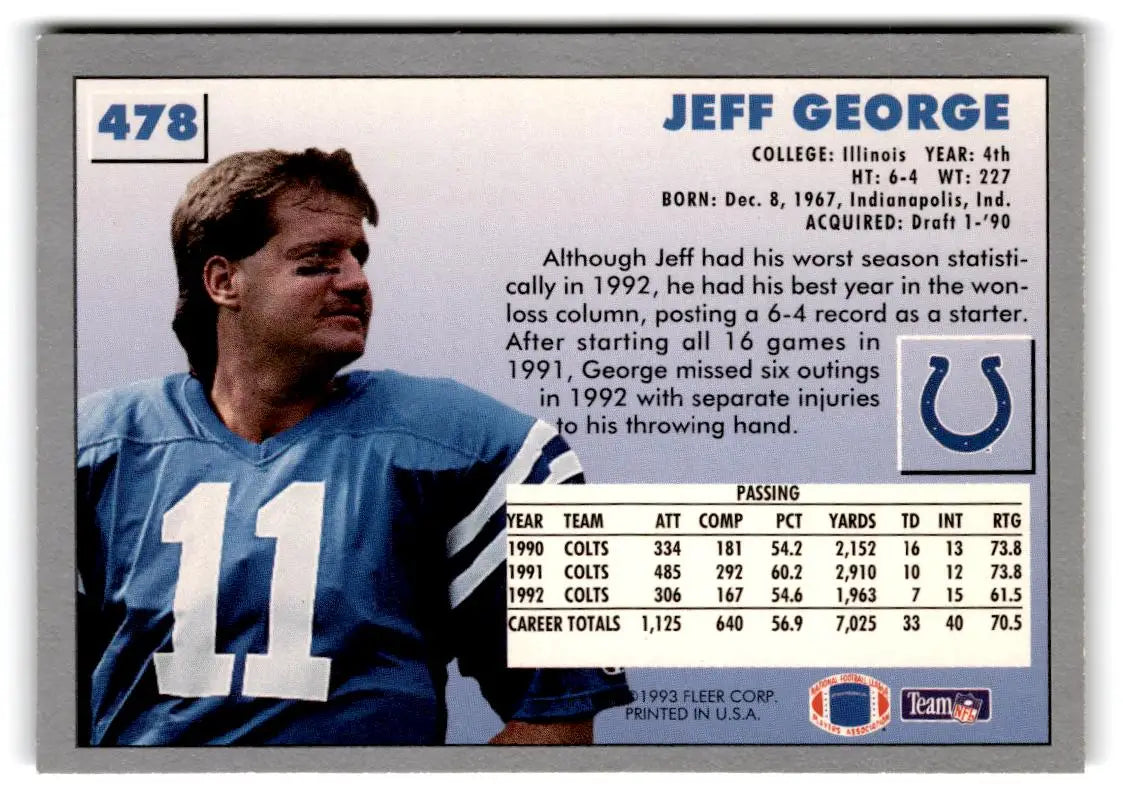 1993 Fleer #478 Jeff George - Football Card Single
