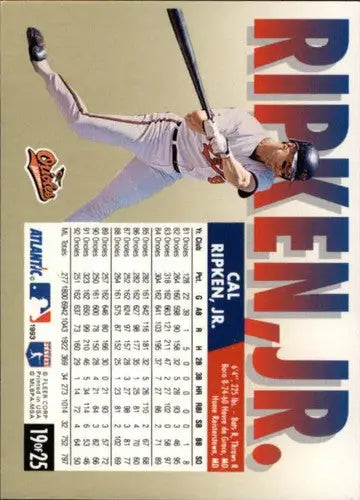 Baseball card of Cal Ripken Jr. from Fleer Atlantic with original gloss in near mint condition