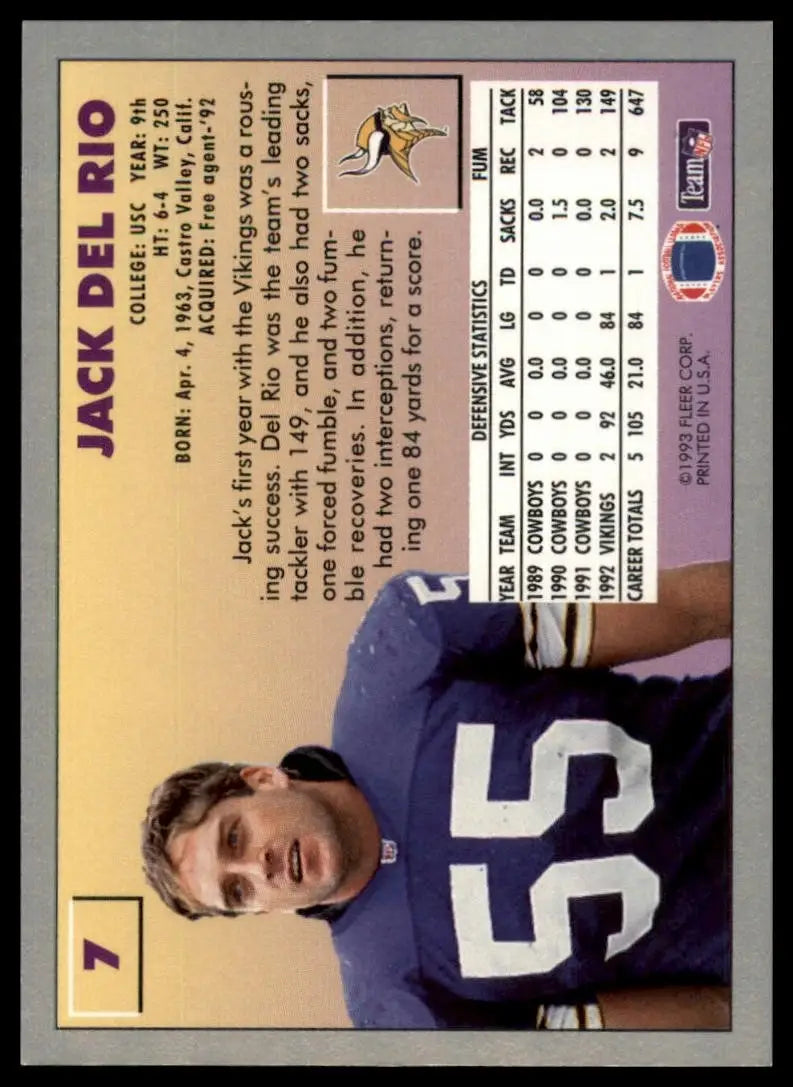 1993 Fleer Jack Del Rio #7 Minnesota Vikings Football Card NFL Sports - Football Card Single