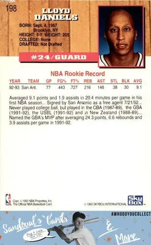 Original gloss Lloyd Daniels basketball card from 1993 Hoops Simply Sandoval collection