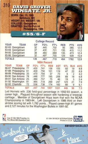 1993 Hoops #310 David Wingate ID:45771 - Basketball Card Single