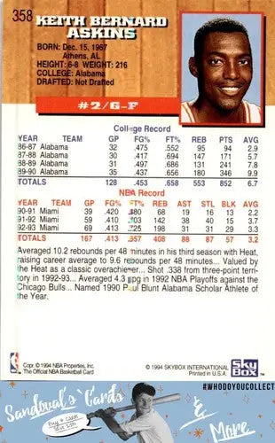 1993 Hoops #358 Keith Askins ID:45763 - Basketball Card Single