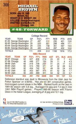 1993 Hoops #366 Mike Brown ID:45742 - Basketball Card Single