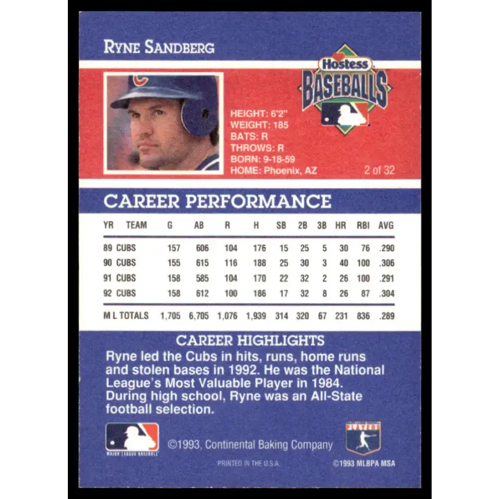 1993 Hostess #2 Ryne Sandberg EX Chicago Cubs Baseball Card - Baseball Card Single