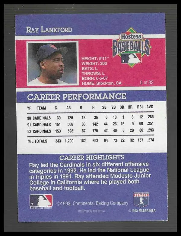 1993 Hostess #6 Gary Sheffield Near Mint - Baseball Card Single