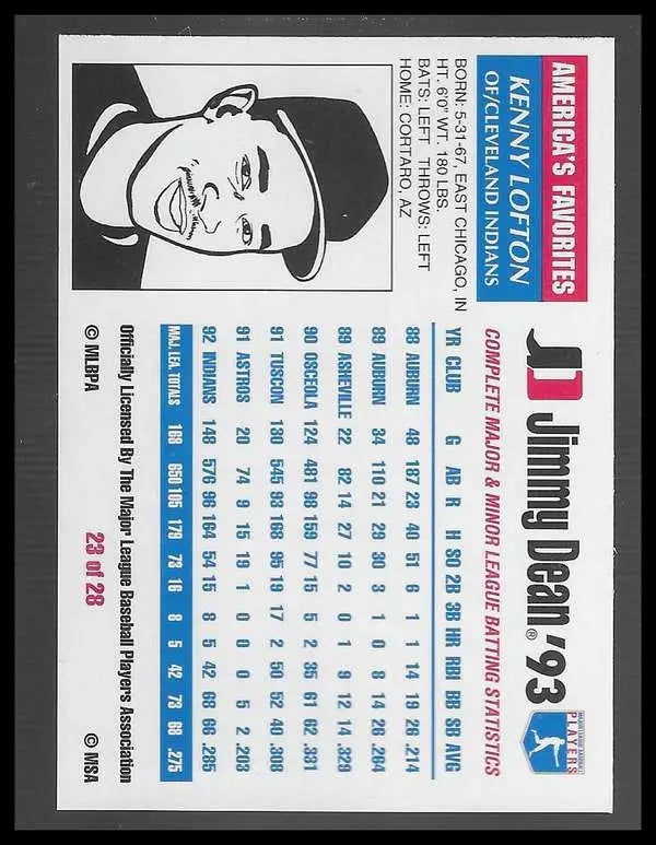 1993 Jimmy Dean #28 Pat Listach Near Mint - Baseball Card Single