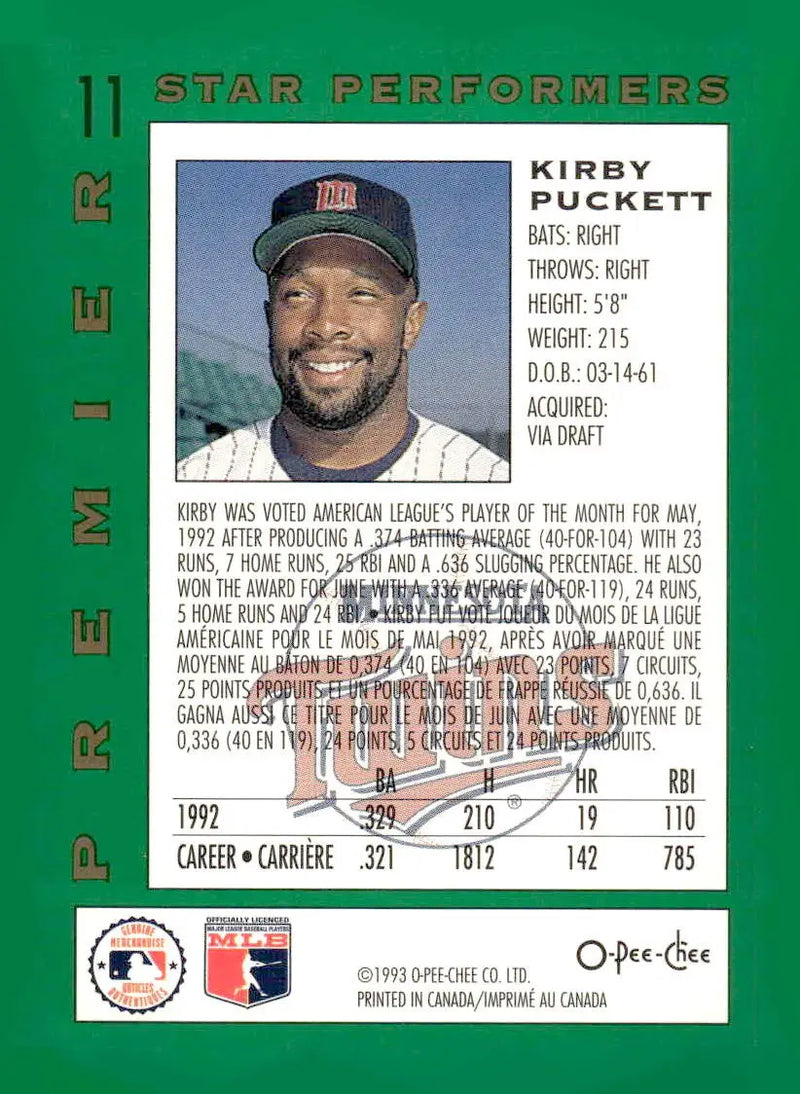 1993 O-Pee-Chee Premier #11 Kirby Puckett Pee-Chee Premier - Star Performers - Baseball Card Single