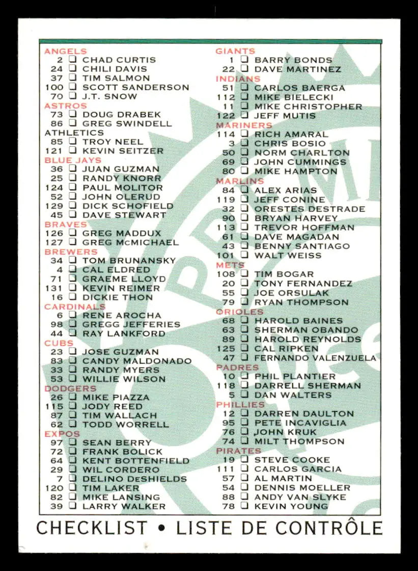 1993 O-Pee-Chee Premier #132 Checklist 1-132 - Baseball Card Single