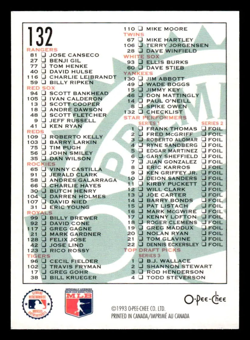 1993 O-Pee-Chee Premier #132 Checklist 1-132 - Baseball Card Single