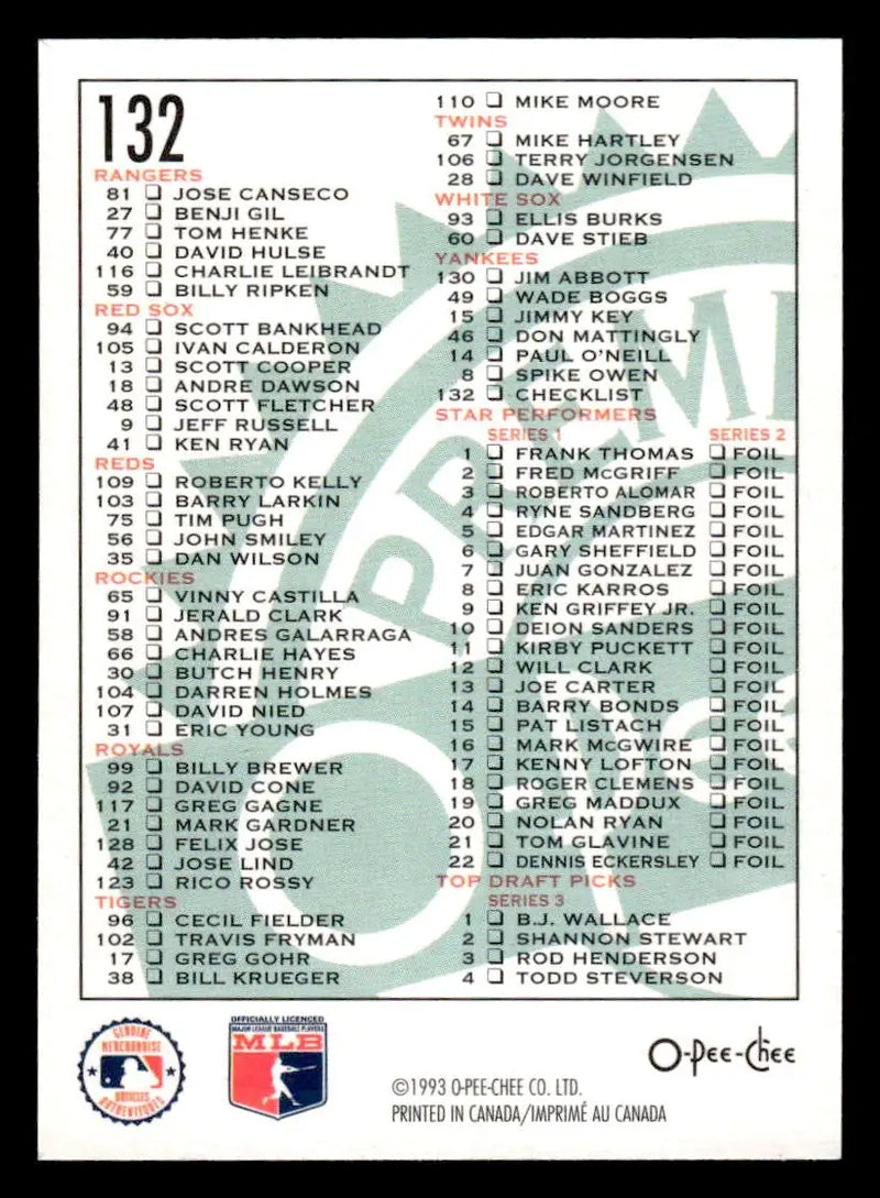 1993 O-Pee-Chee Premier #132 Checklist 1-132 - Baseball Card Single