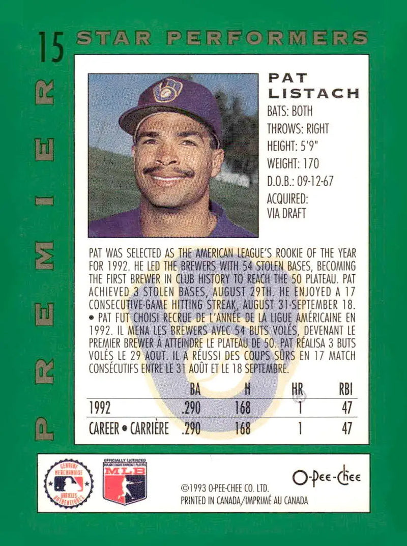 1993 O-Pee-Chee Premier #15 Pat Listach Pee-Chee Premier - Star Performers - Baseball Card Single