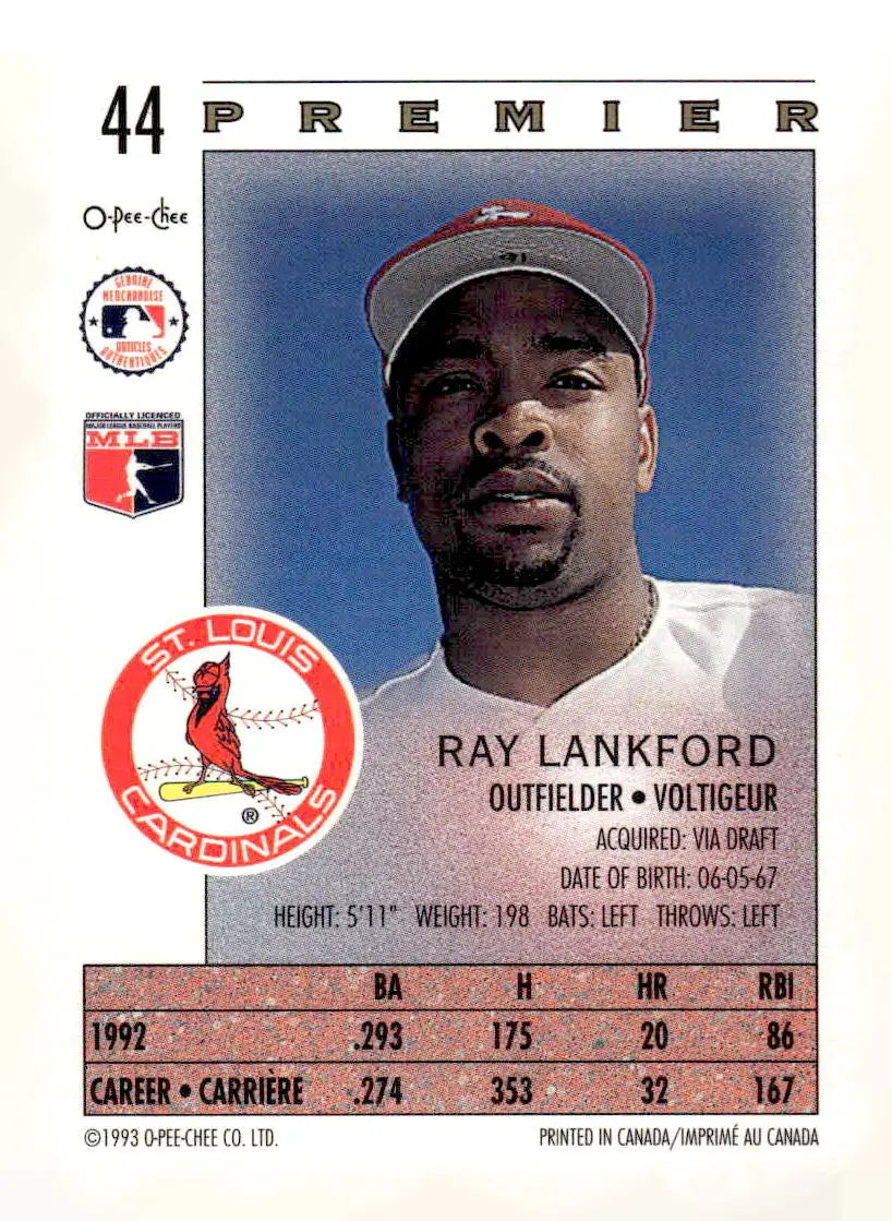 1993 O-Pee-Chee Premier #44 Ray Lankford - Baseball Card Single