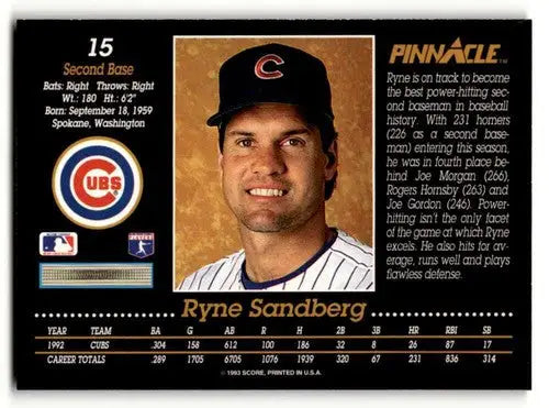 Original gloss Ryne Sandberg Chicago Cubs baseball card from 1993 Pinnacle series