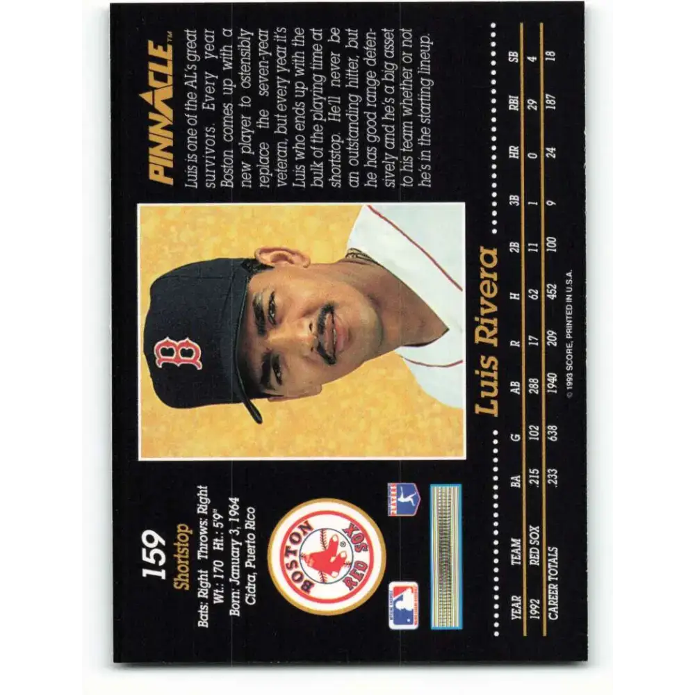 1993 Pinnacle #159 Luis Rivera NM-MT Boston Red Sox Baseball Card - Baseball Card Single