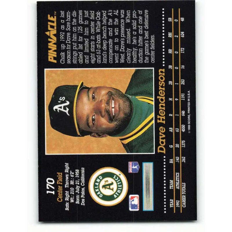 1993 Pinnacle #170 Dave Henderson NM-MT Oakland Athletics Baseball Card - Baseball Card Single