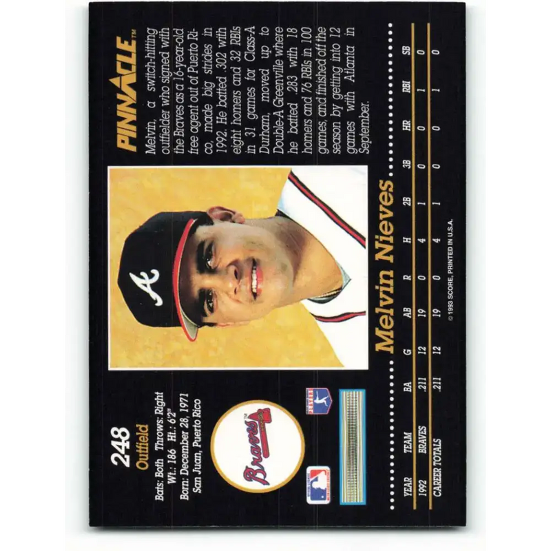 1993 Pinnacle #248 Melvin Nieves NM-MT Atlanta Braves Baseball Card - Baseball Card Single