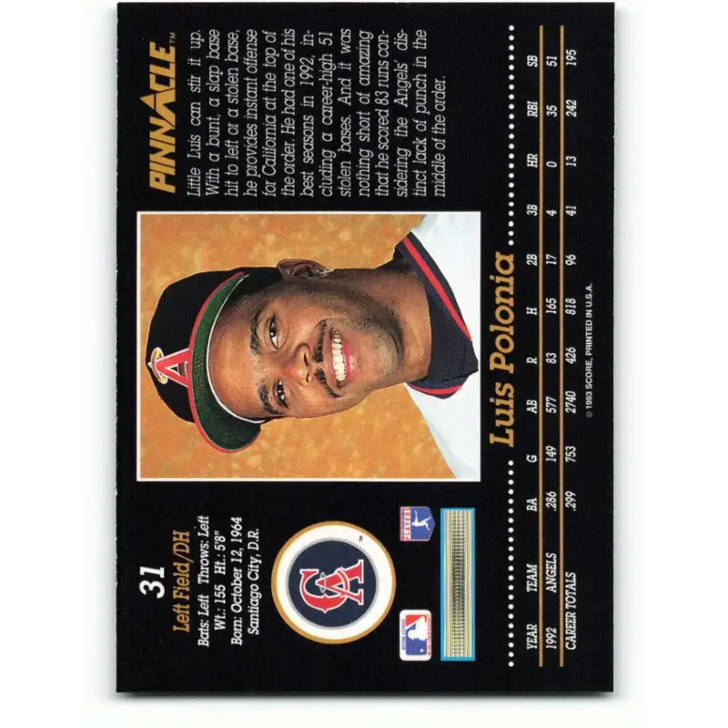 1993 Pinnacle #31 Luis Polonia NM-MT California Angels Baseball Card - Baseball Card Single