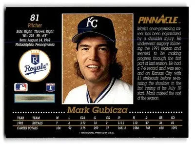 1993 Pinnacle #81 Mark Gubicza - Baseball Card Single