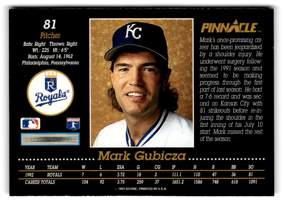 1993 Pinnacle #81 Mark Gubicza - Baseball Card Single