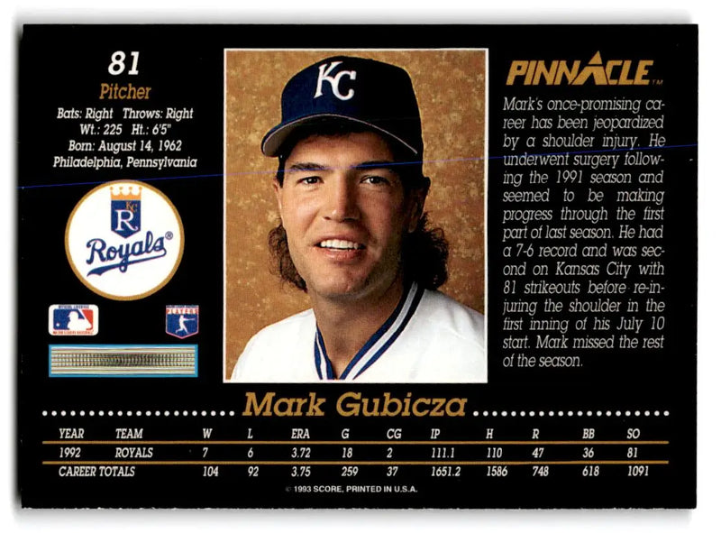1993 Pinnacle #81 Mark Gubicza - Baseball Card Single