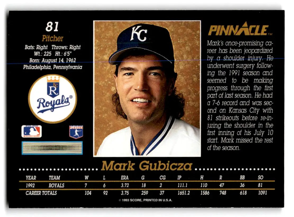 1993 Pinnacle #81 Mark Gubicza - Baseball Card Single