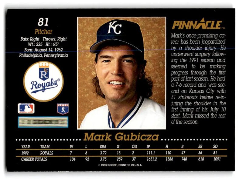 1993 Pinnacle #81 Mark Gubicza - Baseball Card Single