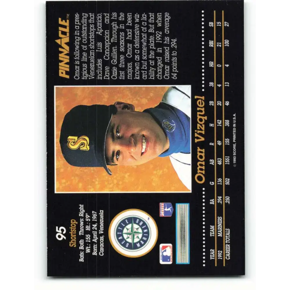 1993 Pinnacle #95 Omar Vizquel NM-MT Seattle Mariners Baseball Card - Baseball Card Single